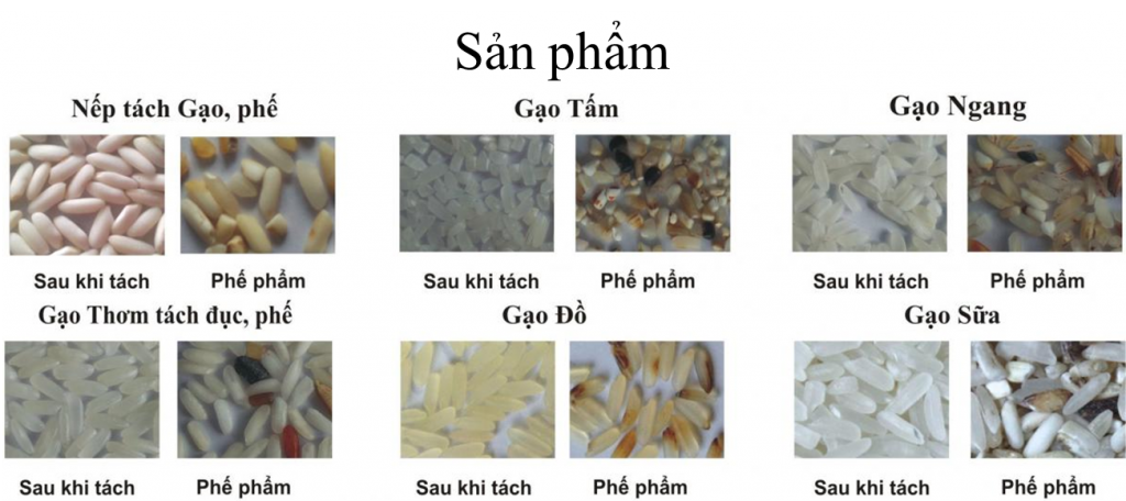 Máy tách màu gạo